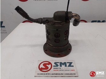 Hidraulična pumpa ZETTELMEYER