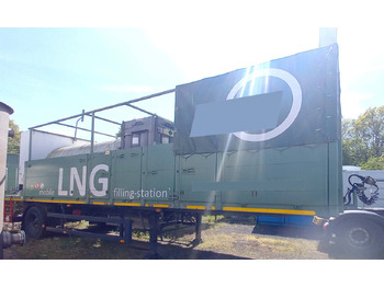 : fotografija u zaglavlju