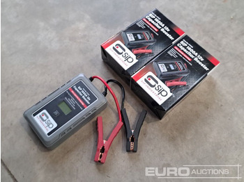 Гаражна опрема