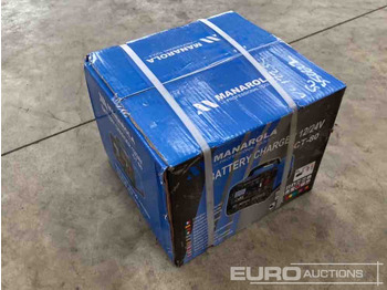 Гаражна опрема