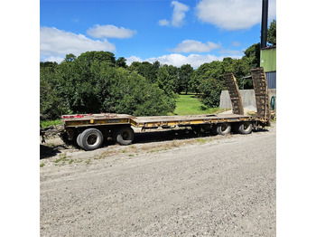 Niska prikolica za prevoz GOLDHOFER