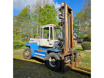 Viljuškar Svetruck 860: slika 2