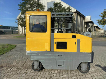 BAUMANN Fox40/14-12/54TR BAUMANN Fox40/14-12/54TR: slika 2