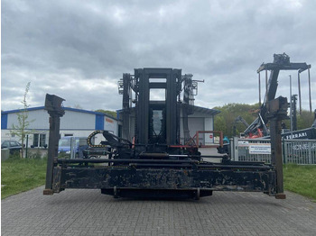 Oprema za rukovanje materijalima