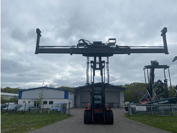 Oprema za rukovanje materijalima