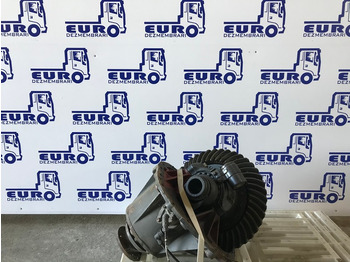 Diferencijalna brzina DAF