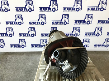 Diferencijalna brzina DAF