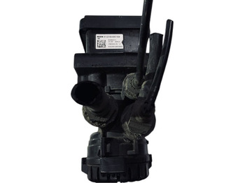 Delovi kočnica MAN TGX