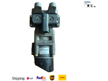 Delovi kočnica VOLVO