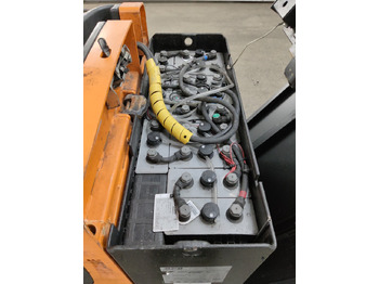 Still CX-T Still CX-T: slika 4 Still CX-T Still CX-T: slika 4