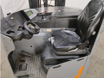Regalni viljuškar Still FM-X17: slika 3