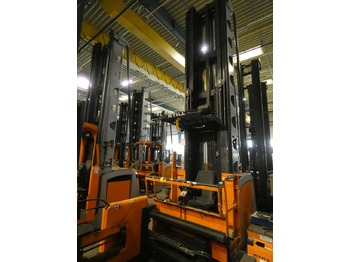 Preuzimač porudžbine STILL