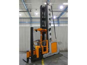 Still MX-X Still MX-X: slika 1 Still MX-X Still MX-X: slika 1