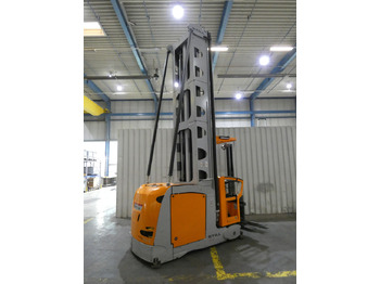 Still MX-X Still MX-X: slika 2 Still MX-X Still MX-X: slika 2