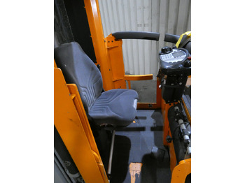 Still MX-X Still MX-X: slika 3 Still MX-X Still MX-X: slika 3