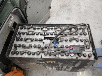 Still RX20-20P Still RX20-20P: slika 4