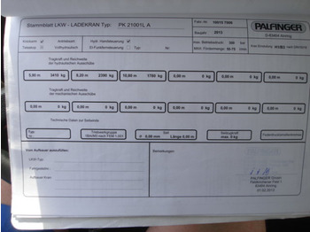 Kamion sa tovarnim sandukom, Kamion sa dizalicom MERCEDES-BENZ Antos 2543 L 6x2 Pritsche Heckkran: slika 3