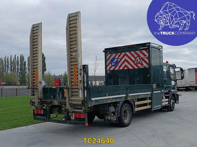 Iveco EuroCargo Iveco EuroCargo: slika 6