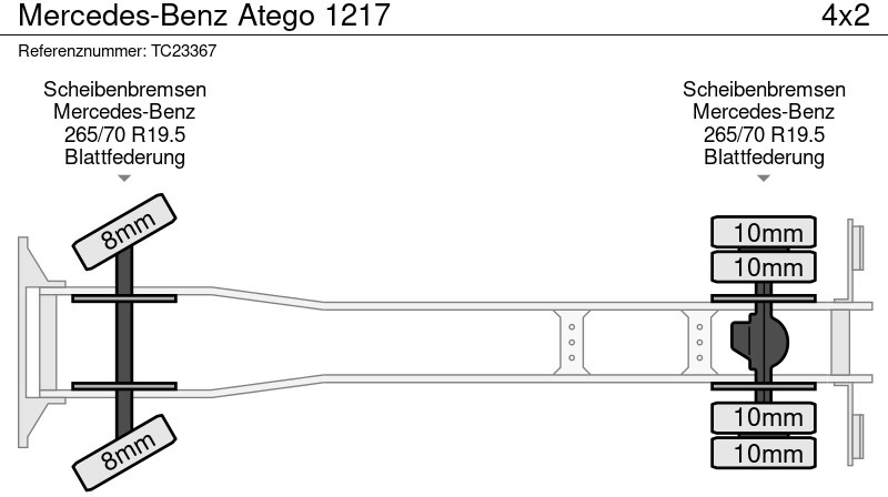 Kamion za prevoz kontejnera/ Kamion sa promenjivim sandukom Mercedes-Benz Atego 1217: slika 6