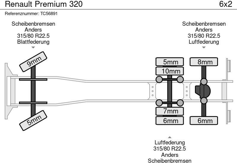 Renault Premium 320 Renault Premium 320: slika 7