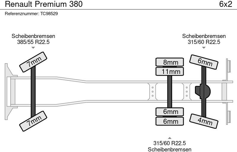 Renault Premium 380 - Kamion sa ceradom: slika 5 Renault Premium 380 - Kamion sa ceradom: slika 5
