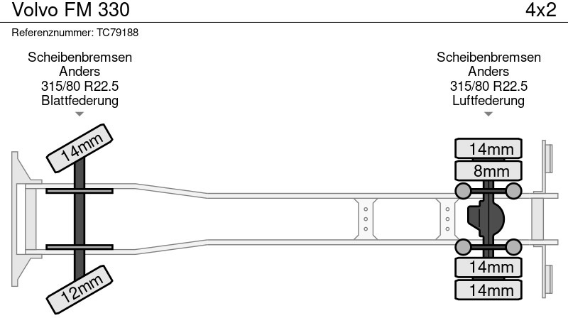 Hladnjača Volvo FM 330: slika 8