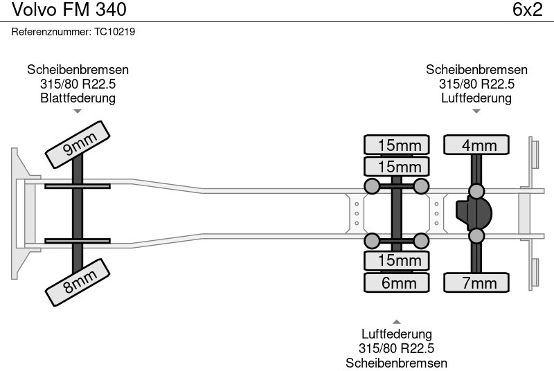 Volvo FM 340 - Hladnjača: slika 5 Volvo FM 340 - Hladnjača: slika 5