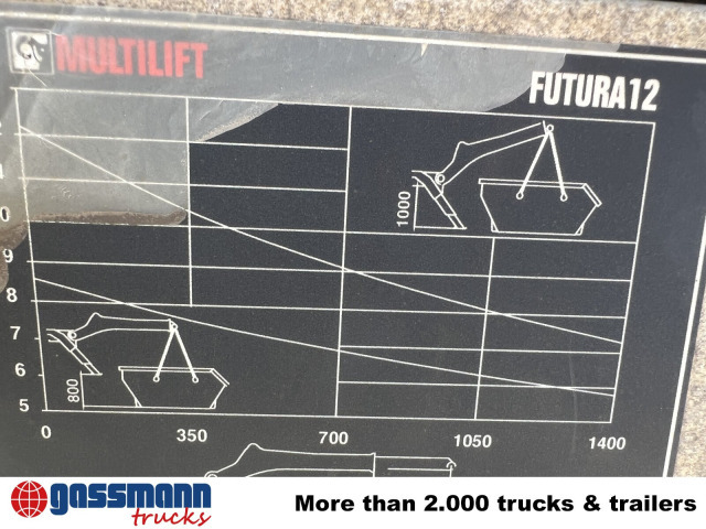 MAN TGM 18.320 4x2 BL, Hiab Tele-Absetzanlage, Funk - Kamion za utovaranje kontejnera: slika 4 MAN TGM 18.320 4x2 BL, Hiab Tele-Absetzanlage, Funk - Kamion za utovaranje kontejnera: slika 4