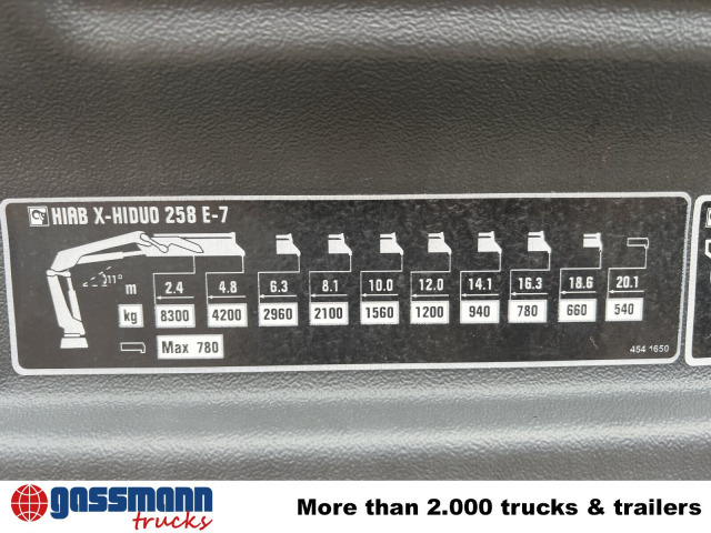 Mercedes-Benz Arocs 4142 B 8x4/4, Grounder, Funk - Kamion sa hidrauličnom kukom, Kamion sa dizalicom: slika 3 Mercedes-Benz Arocs 4142 B 8x4/4, Grounder, Funk - Kamion sa hidrauličnom kukom, Kamion sa dizalicom: slika 3