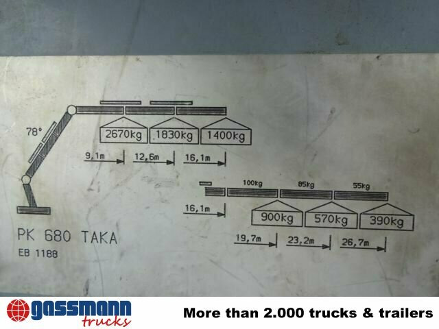Palfinger PK 68000 TAKA V42.3, Seilwinde - Kran za kamion: slika 3 Palfinger PK 68000 TAKA V42.3, Seilwinde - Kran za kamion: slika 3