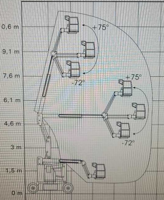 GENIE Z 34/22 (4x4) - Zglobna platforma: slika 5 GENIE Z 34/22 (4x4) - Zglobna platforma: slika 5