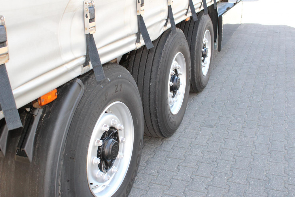 KOEGEL Standard Plane 2,75h Liftachse Edscha LBW! - Poluprikolica sa ceradom: slika 3 KOEGEL Standard Plane 2,75h Liftachse Edscha LBW! - Poluprikolica sa ceradom: slika 3