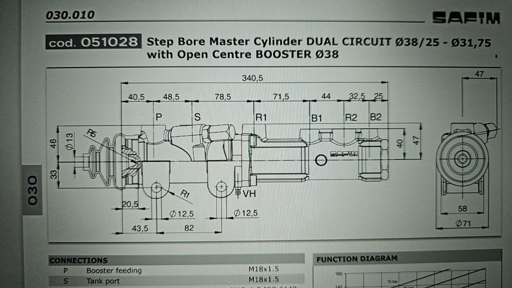 TLD JET16 - brake cylinder - Traktor za prtljag za Traktor za prtljag: slika 5 TLD JET16 - brake cylinder - Traktor za prtljag za Traktor za prtljag: slika 5