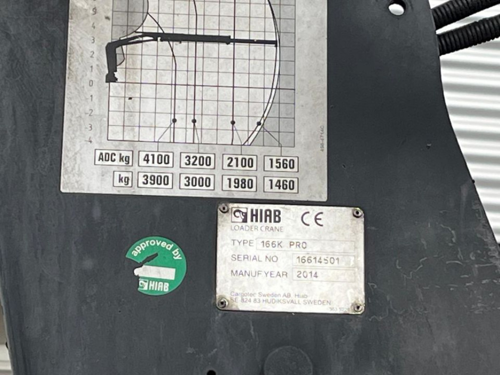 MAN TG-X 26.440 6x4 Pritsche Heckkran Hiab XS 166 - Kamion sa tovarnim sandukom, Kamion sa dizalicom: slika 3 MAN TG-X 26.440 6x4 Pritsche Heckkran Hiab XS 166 - Kamion sa tovarnim sandukom, Kamion sa dizalicom: slika 3