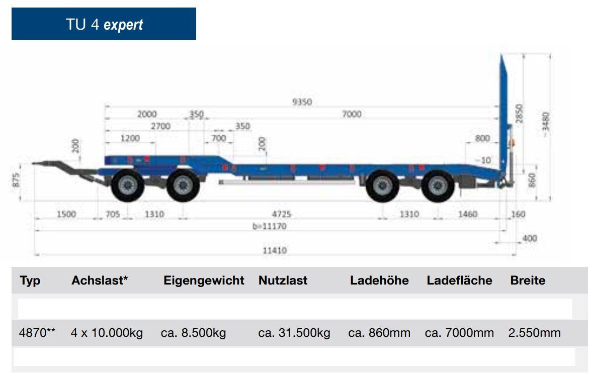 Goldhofer TU 4 EXPERT 4870 Tieflader Anhänger - Niska prikolica za prevoz: slika 2 Goldhofer TU 4 EXPERT 4870 Tieflader Anhänger - Niska prikolica za prevoz: slika 2