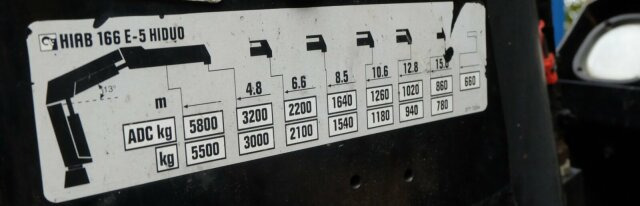 MAN TGS 26.320 6x2 Abrollkipper + Kran HIAB 166 E-5 - Kamion sa hidrauličnom kukom, Kamion sa dizalicom: slika 3 MAN TGS 26.320 6x2 Abrollkipper + Kran HIAB 166 E-5 - Kamion sa hidrauličnom kukom, Kamion sa dizalicom: slika 3