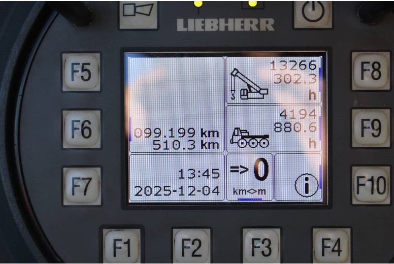 Autokran za sve terene Liebherr LTM 1050-3.1: slika 9