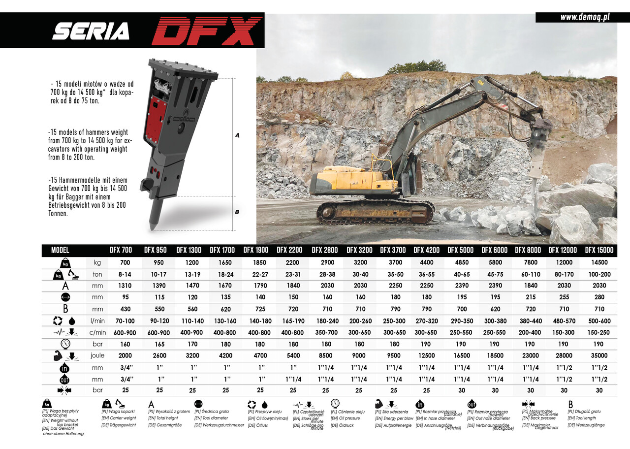 DEMOQ DFX1900 Hydraulic breaker 1850 kg - Hidraulični čekić za Bager: slika 2 DEMOQ DFX1900 Hydraulic breaker 1850 kg - Hidraulični čekić za Bager: slika 2