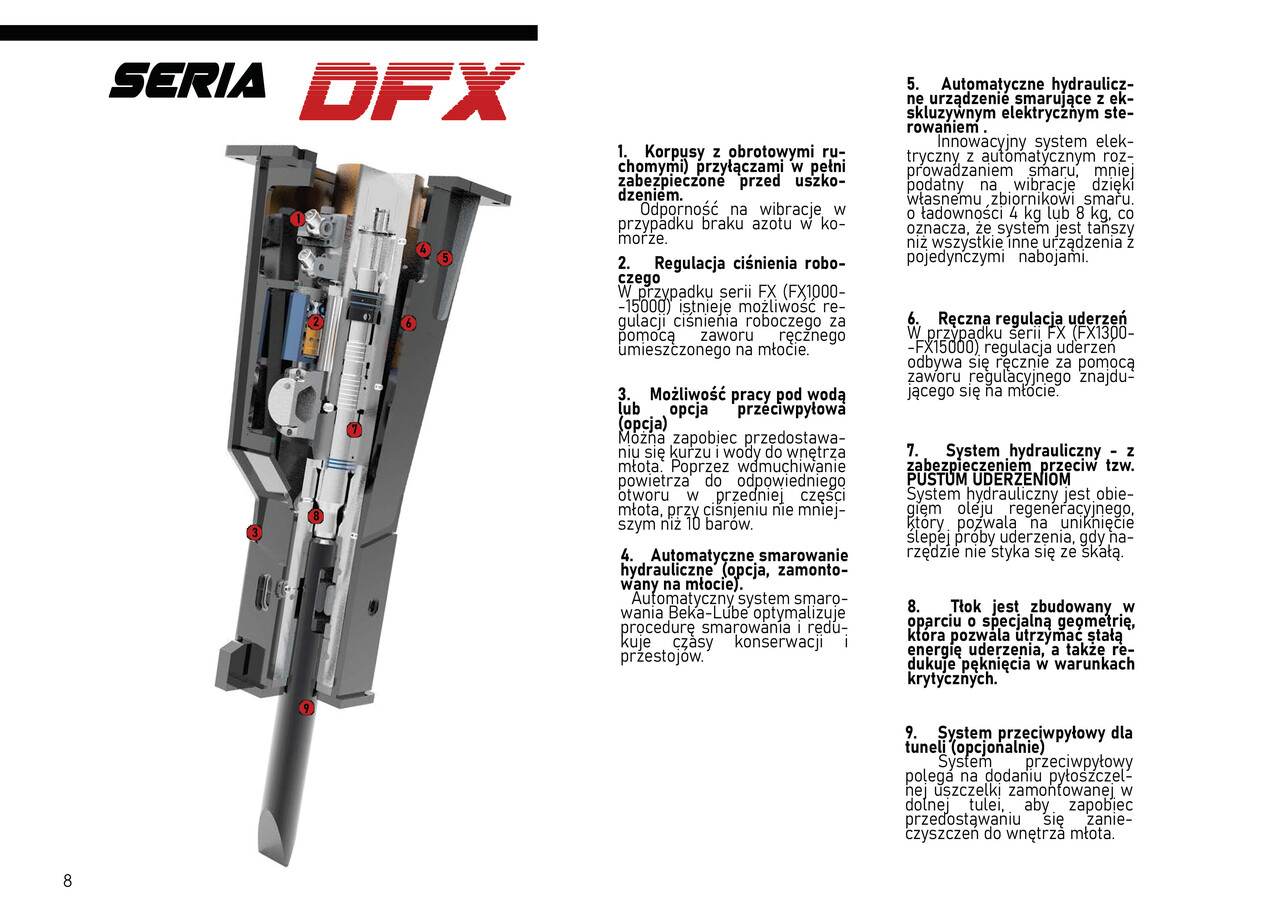 DEMOQ DFX700 Hydraulic breaker 700 kg - Hidraulični čekić za Bager: slika 3 DEMOQ DFX700 Hydraulic breaker 700 kg - Hidraulični čekić za Bager: slika 3
