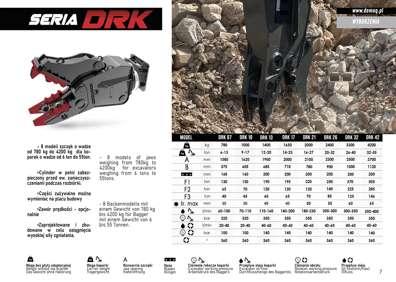 DEMOQ DRK17 Hydraulic Rotating Pulveriser Crusher 1650 KG - Makaze za rušenje za Bager: slika 2 DEMOQ DRK17 Hydraulic Rotating Pulveriser Crusher 1650 KG - Makaze za rušenje za Bager: slika 2