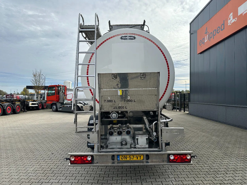 Van Hool FOOD / 39.000L / 3-COMP / INOX / NL-trailer / APK: 07/2026 - Poluprikolica cisterna: slika 5 Van Hool FOOD / 39.000L / 3-COMP / INOX / NL-trailer / APK: 07/2026 - Poluprikolica cisterna: slika 5