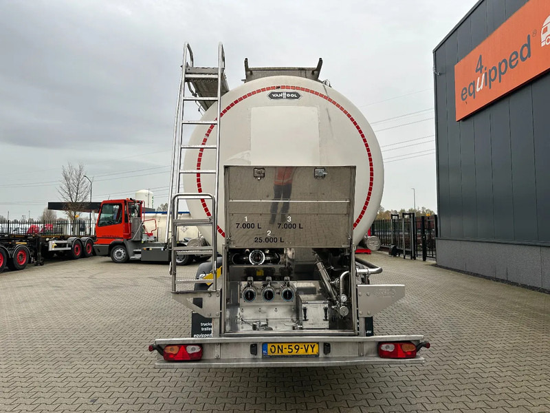 Van Hool LEVENSMIDDELEN / 39.000L / 3-KAMMER / INOX / NL-Auflieger / APK: 04/202 - Poluprikolica cisterna: slika 5 Van Hool LEVENSMIDDELEN / 39.000L / 3-KAMMER / INOX / NL-Auflieger / APK: 04/202 - Poluprikolica cisterna: slika 5