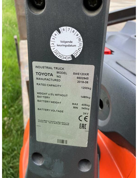BT RWE120 - Slagač: slika 5 BT RWE120 - Slagač: slika 5