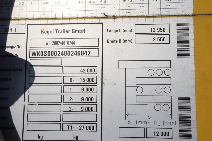 Kögel S24-1 CoC Documents, TuV Loading Certificate, Dutc - Prikolica sa ceradom: slika 5 Kögel S24-1 CoC Documents, TuV Loading Certificate, Dutc - Prikolica sa ceradom: slika 5