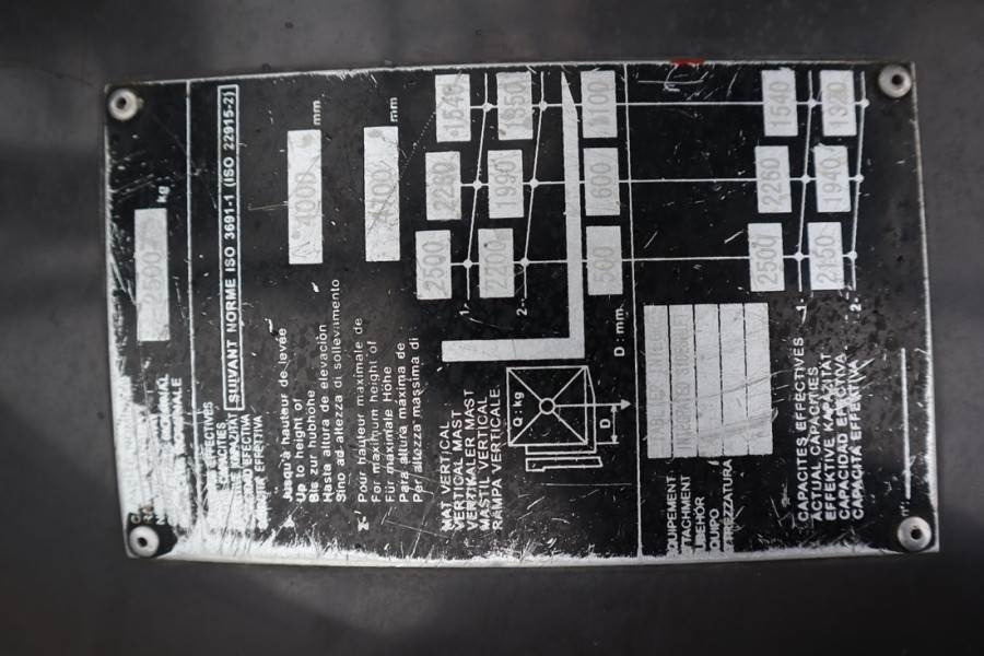 Manitou MI25D Valid inspection, *Guarantee! Diesel, 4x2 Dr - Dizel viljuškar: slika 5 Manitou MI25D Valid inspection, *Guarantee! Diesel, 4x2 Dr - Dizel viljuškar: slika 5
