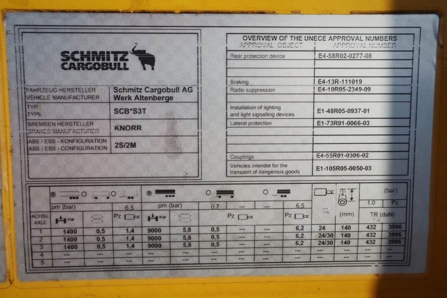Schmitz CARG SCB3ST CoC Documents, TuV Loading Certificate - Prikolica sa ceradom: slika 5 Schmitz CARG SCB3ST CoC Documents, TuV Loading Certificate - Prikolica sa ceradom: slika 5