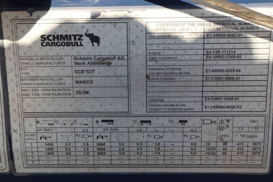 Prikolica sa ceradom Schmitz CARG SCB3ST CoC Documents, TuV Loading Certificate: slika 7