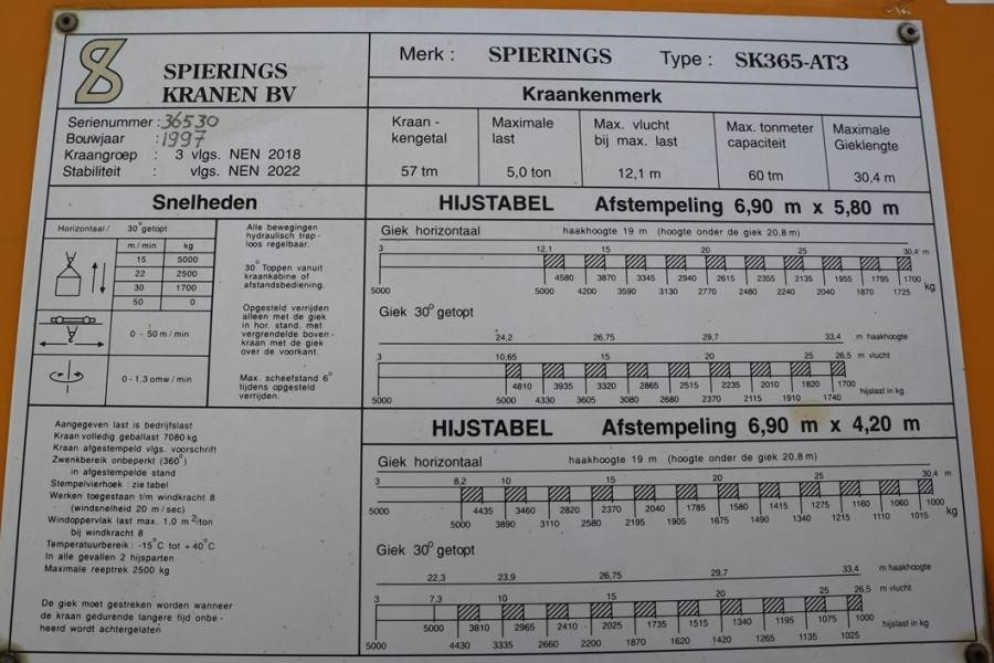 Spierings SK365 - AT3 Dutch Registration, 6x6x4 Drive, 30.4m - Toranjski kran: slika 5 Spierings SK365 - AT3 Dutch Registration, 6x6x4 Drive, 30.4m - Toranjski kran: slika 5