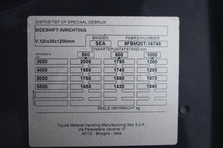 Toyota 8FBM20T Valid inspection, *Guarantee! Electric, 47 - Dizel viljuškar: slika 4 Toyota 8FBM20T Valid inspection, *Guarantee! Electric, 47 - Dizel viljuškar: slika 4