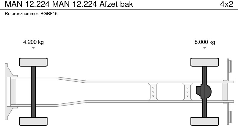 Kamion sa zatvorenim sandukom MAN 12.224 MAN 12.224 Afzet bak: slika 14